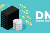 DNS (Domain Name System)