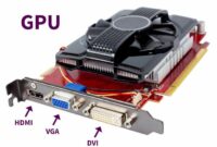 GPU (Graphics Processing Unit)