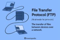 FTP (File Transfer Protocol)