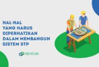 Guna membangun sebuah scraper dalam kajian analisis data, maka hal mendasar yang perlu dilakukan adalah menentukan ....