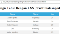 Cara untuk menambahkan table pada suatu dokumen dengan mengklik Menu