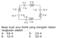 Jika terukur tegangan pada PHB peneragan s besar 220v.berapakah drop tegangan yang di ijinkan pada beban yang pali ahir?