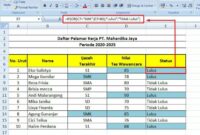 Bagaimana cara menentukan letak sel fungsi rumus dan formula rumus yang tepat dalam Microsoft Excel