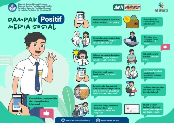 Bagaimana media sosial dapat mempengaruhi kesehatan mental?jelaskan peran perbandingan sosial dalam hal ini!