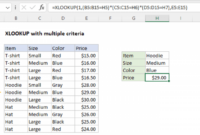 Lookup_Value. Lookup_Array. Match_Type. Match_Value Berdasarkan data di atas yang merupakan tiga argument fungsi MATCH ditunjukkan pada nomor….