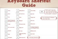 Keyboard Shortcuts