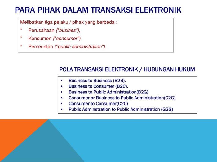 Pihak dalam melakukan transaksi elektronik tidak bertujuan untuk secara sengaja dan tanpa hak atau melawan hukum mengakibatkan kerugian bagi pihak...