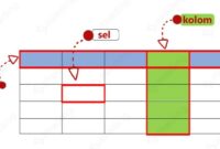 Nomor_Baris dan Nomor_Kolom harus merujuk ke sebuah sel di dalam array, jika tidak, INDEX mengembalikan......