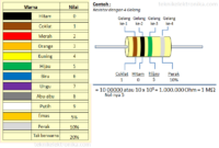 Buat rangkaian 8 resistor, 10 resistor dan 17 resistor dengan 12 volt. beserta gambarnya